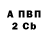 Alfa_PVP Соль Thaumana